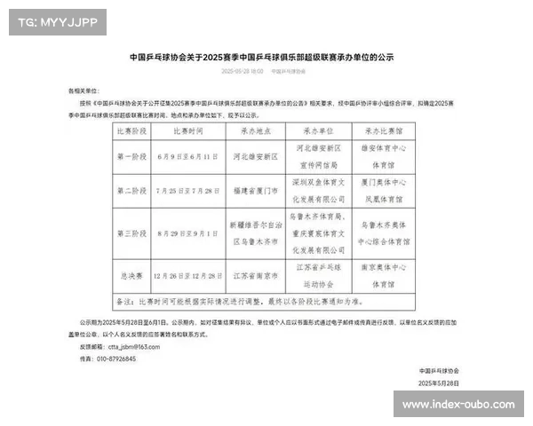 乒超联赛第一阶段山东威海圆满收官 第二阶段备战全面启动 乒超联赛第一阶段山东威海圆满收官 第二阶段备战全面启动